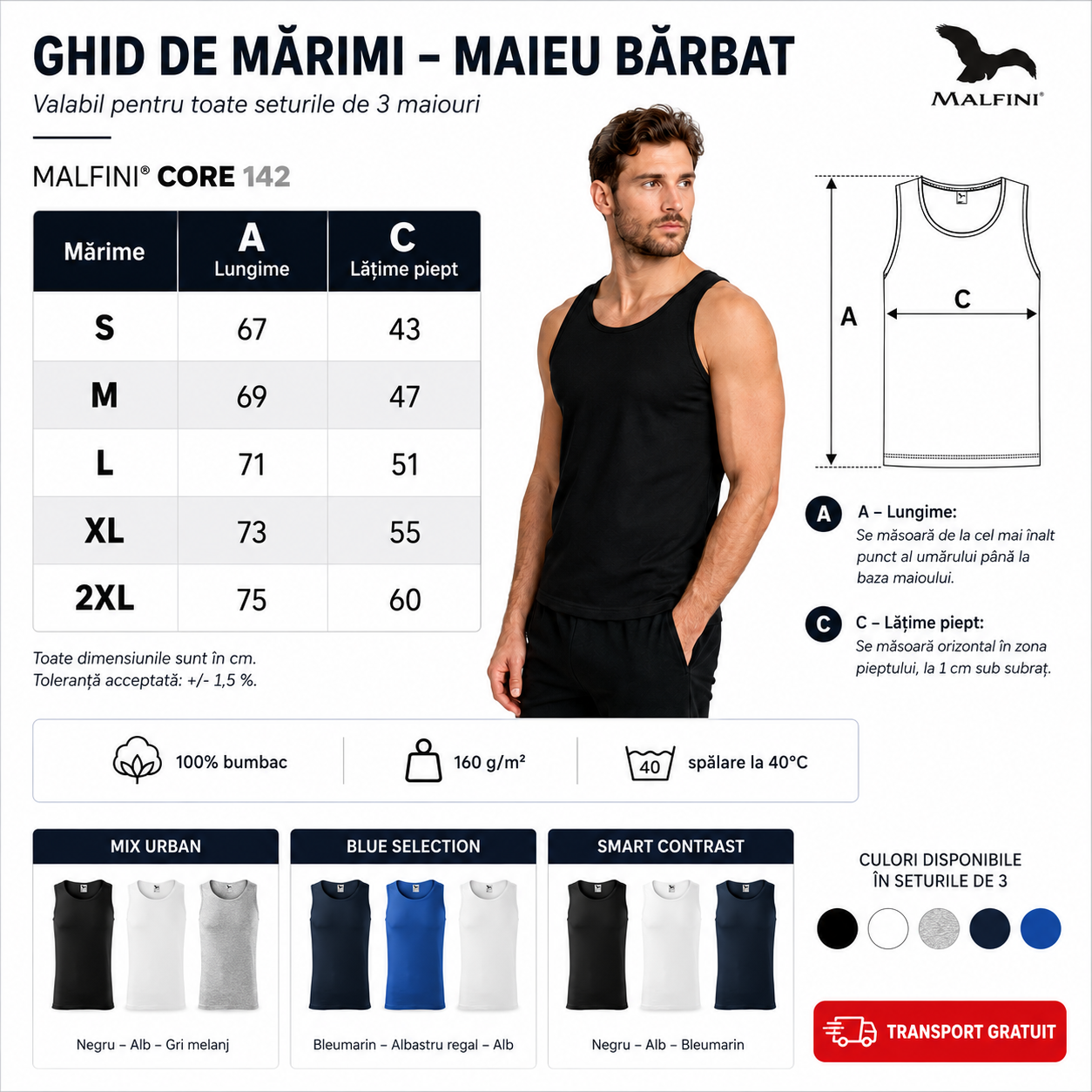 Ghid de mărimi maiou bărbat, mărimi S, M, L, XL, 2XL, lungime și lățime piept